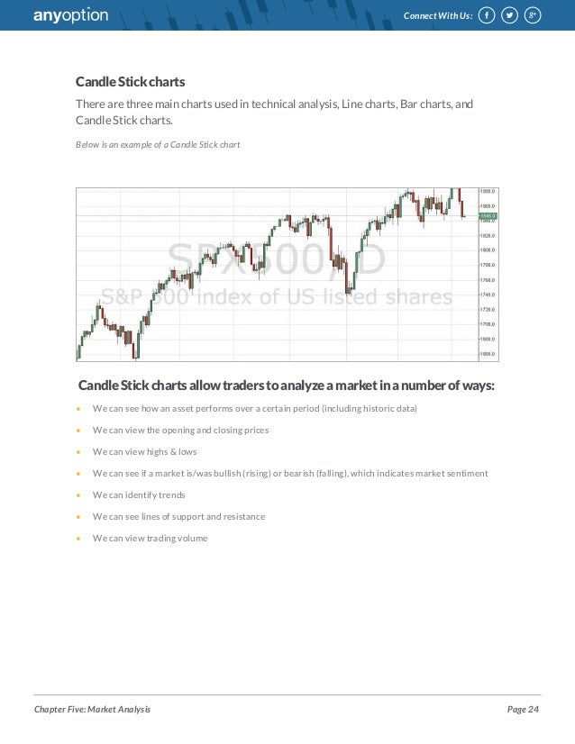 Binary Options Signals, by Hebaa: FREE Book Download free ebook binary options