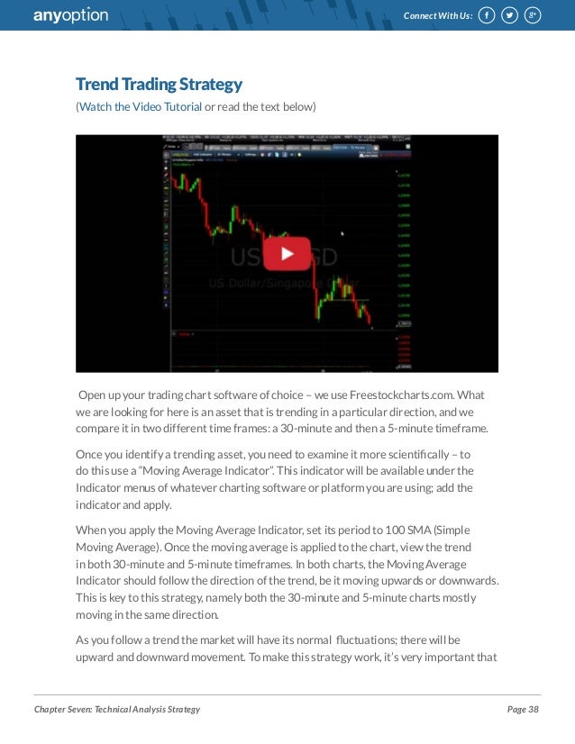 Trading binary options ebook