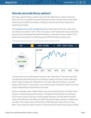 Zero To Hero : Complete Binary Options Trading Guide | PDF