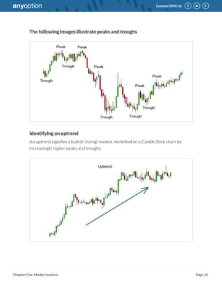 Page 26
Connect With Us:
Chapter Five: Market Analysis
Thefollowingimagesillustratepeaksandtroughs
Identifyinganuptrend
An...