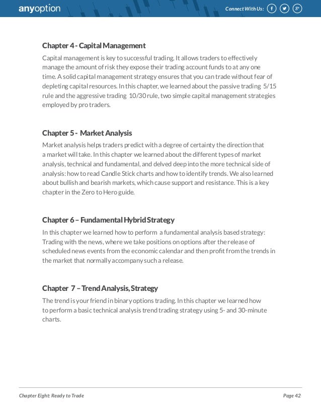 Zero To Hero : Complete Binary Options Trading Guide zero to hero binary options pdf
