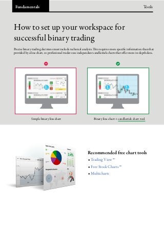 Fundamentals Tools
How to set up your workspace for
successful binary trading
Precise binary trading decisions must includ...