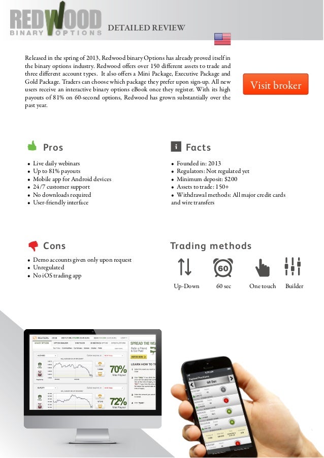 Uk 60 second binary options