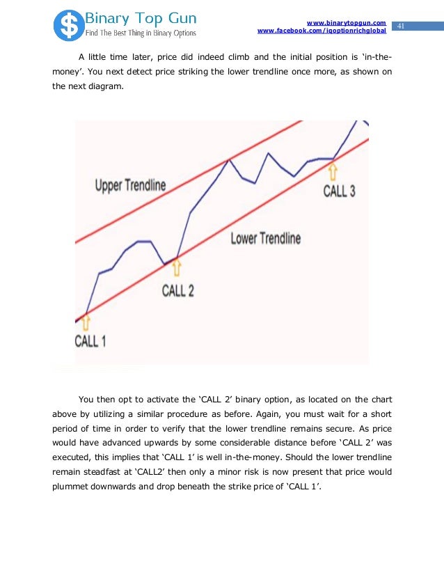 How to make money in options trading