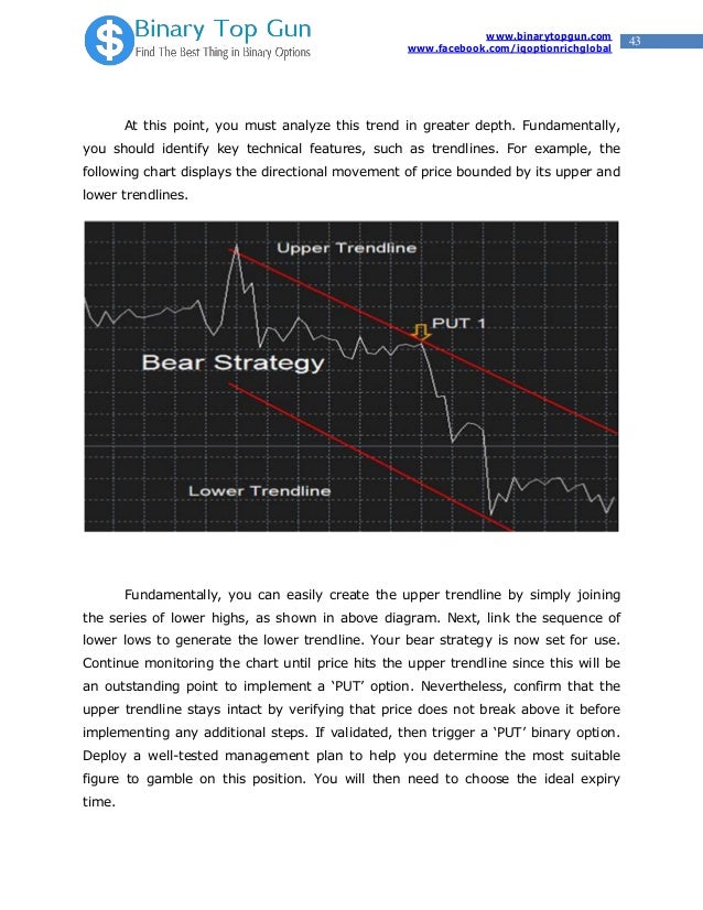 Using the Parabolic SAR with Binary Options | Binary Trading how to use binary trading