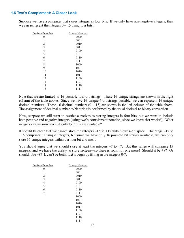 Binary Overview