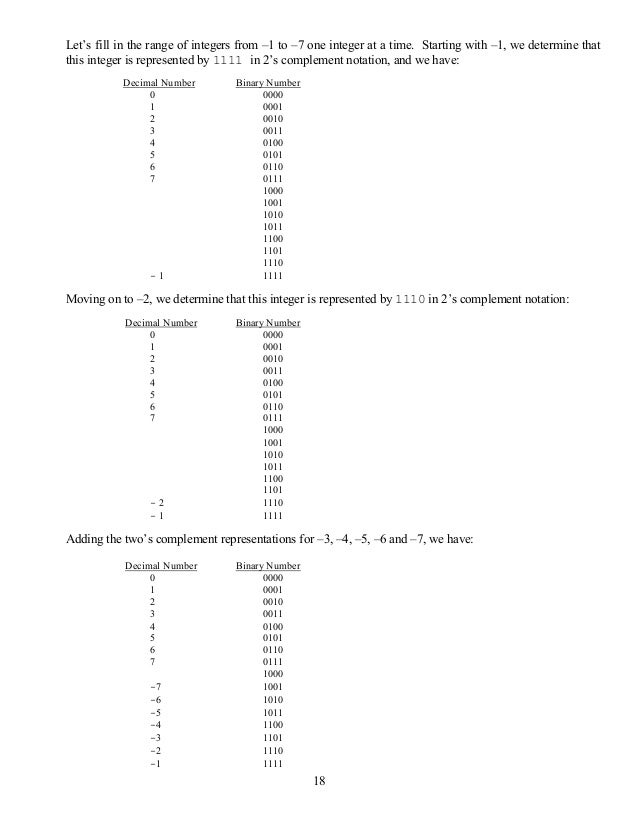 Binary Overview