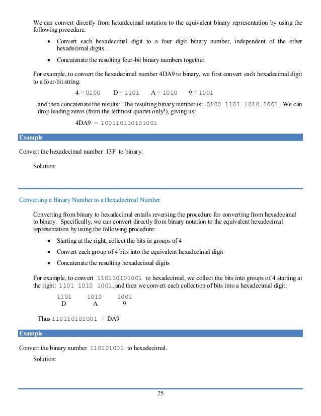 Binary Overview