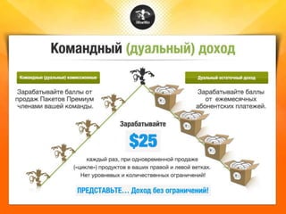 Презентация Binary power-point-ru | PPT