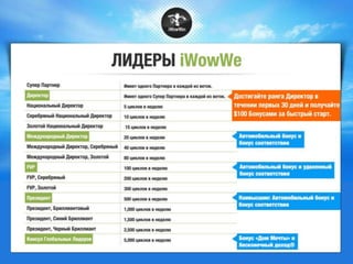 Презентация Binary power-point-ru | PPT