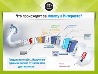 Презентация Binary power-point-ru | PPT