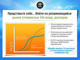Презентация Binary power-point-ru | PPT