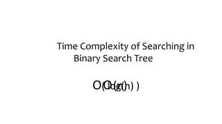Time Complexity of Searching in
Binary Search Tree
O( log(n) )O(n)
 