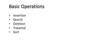 Basic Operations
• Insertion
• Search
• Deletion
• Traversal
• Sort
 