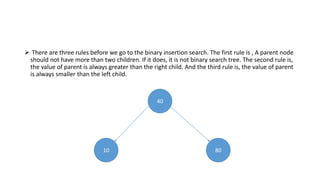  There are three rules before we go to the binary insertion search. The first rule is , A parent node
should not have more than two children. If it does, it is not binary search tree. The second rule is,
the value of parent is always greater than the right child. And the third rule is, the value of parent
is always smaller than the left child.
40
8010
 