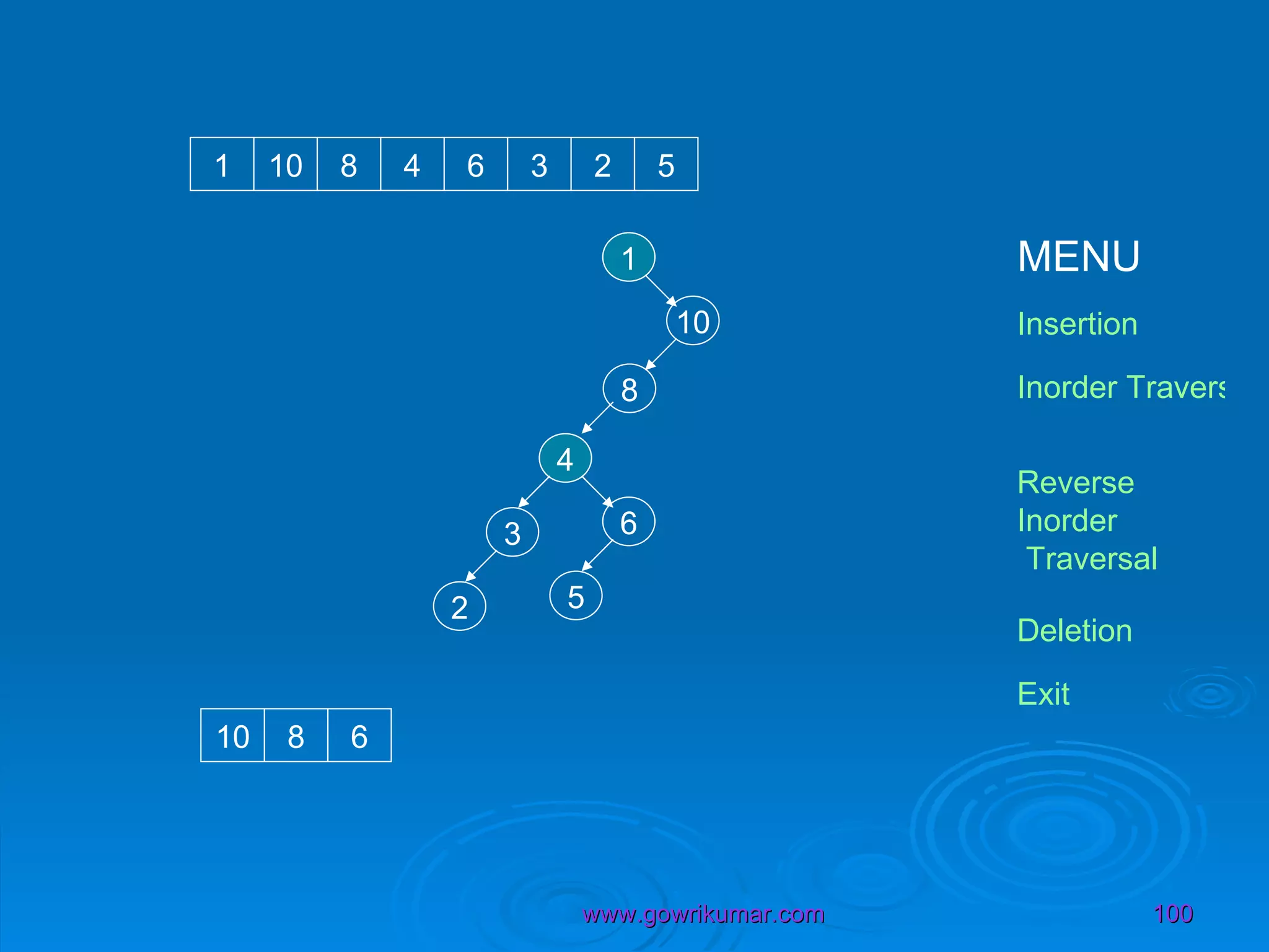 1 10 1 10 8 4 6 3 2 5 8 4 6 3 2 5 10 8 6 