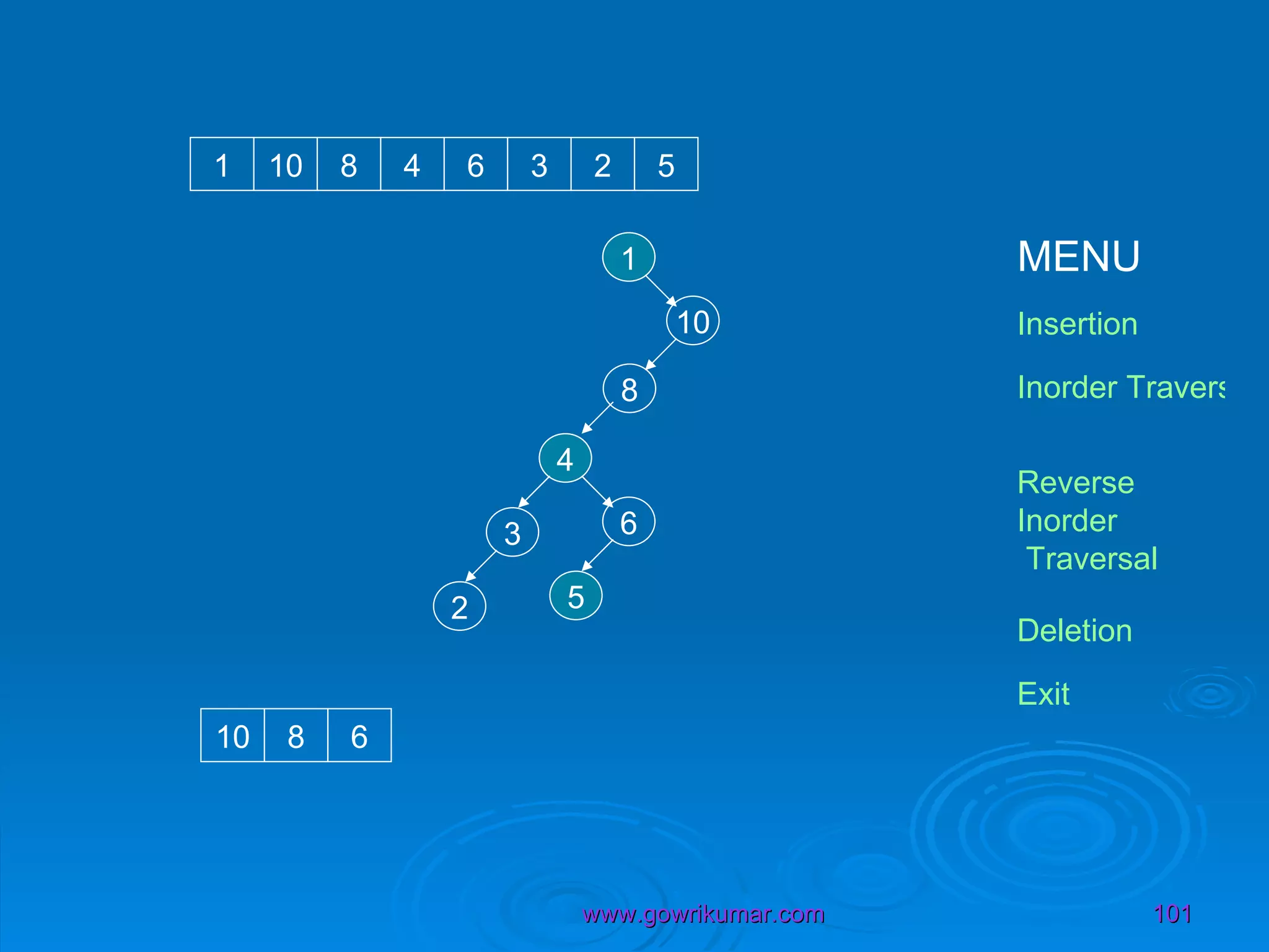 1 10 1 10 8 4 6 3 2 5 8 4 6 3 2 5 10 8 6 