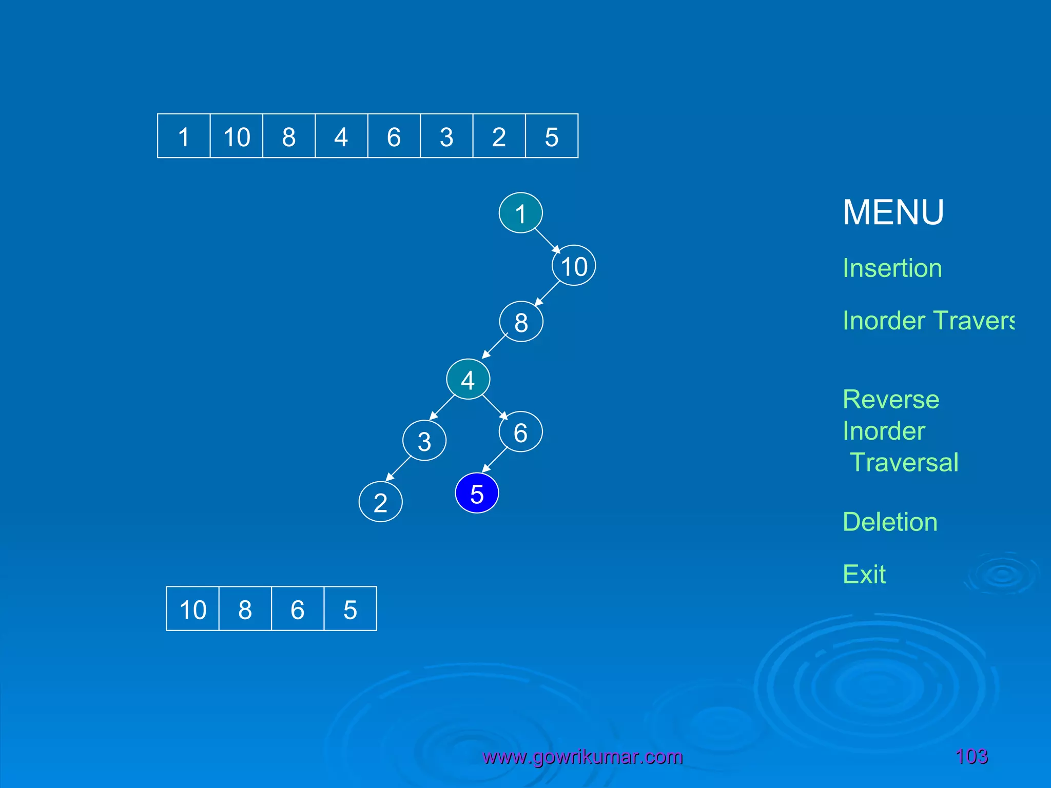 1 10 1 10 8 4 6 3 2 5 8 4 6 3 2 5 10 8 6 5 