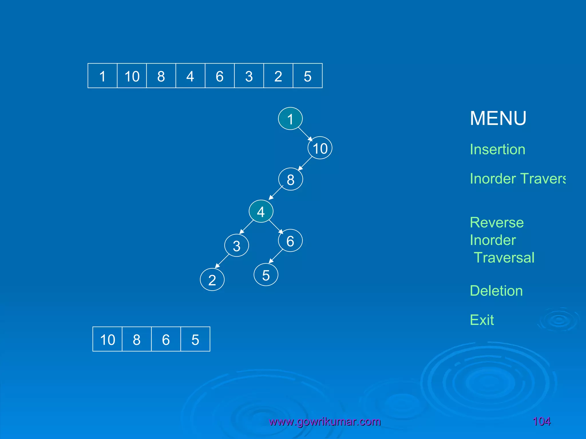 1 10 1 10 8 4 6 3 2 5 8 4 6 3 2 5 10 8 6 5 