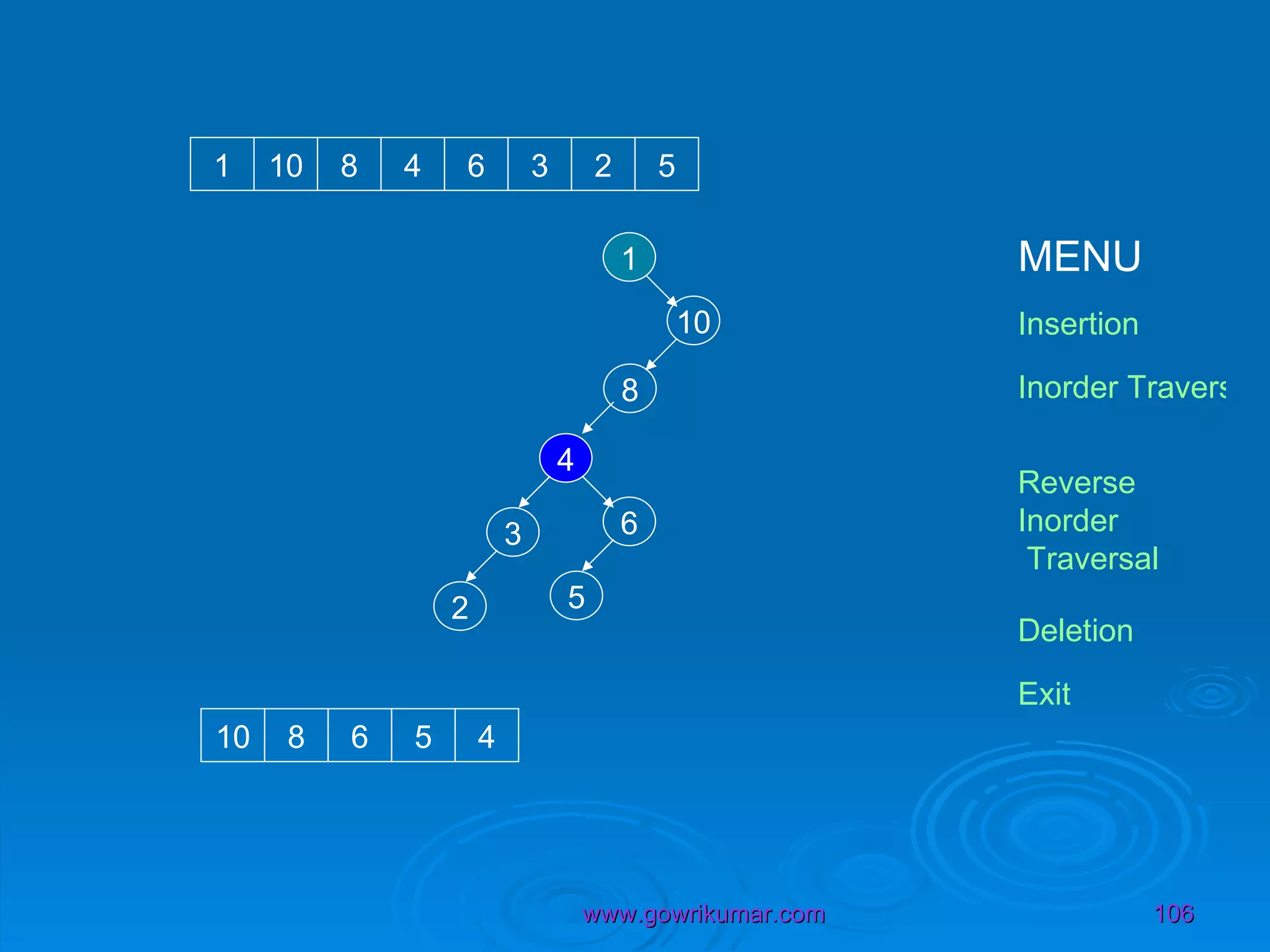 1 10 1 10 8 4 6 3 2 5 8 4 6 3 2 5 10 8 6 5 4 