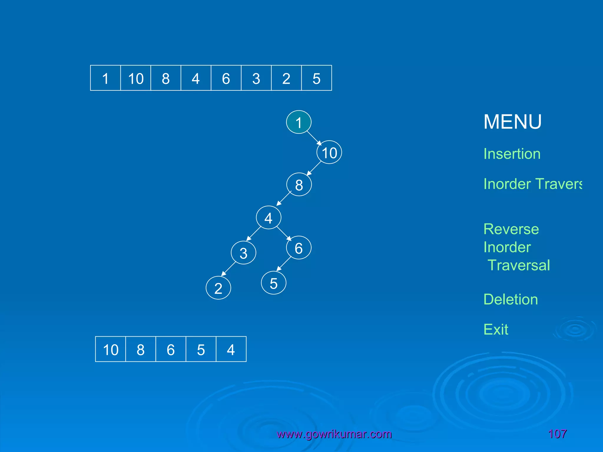 1 10 1 10 8 4 6 3 2 5 8 4 6 3 2 5 10 8 6 5 4 