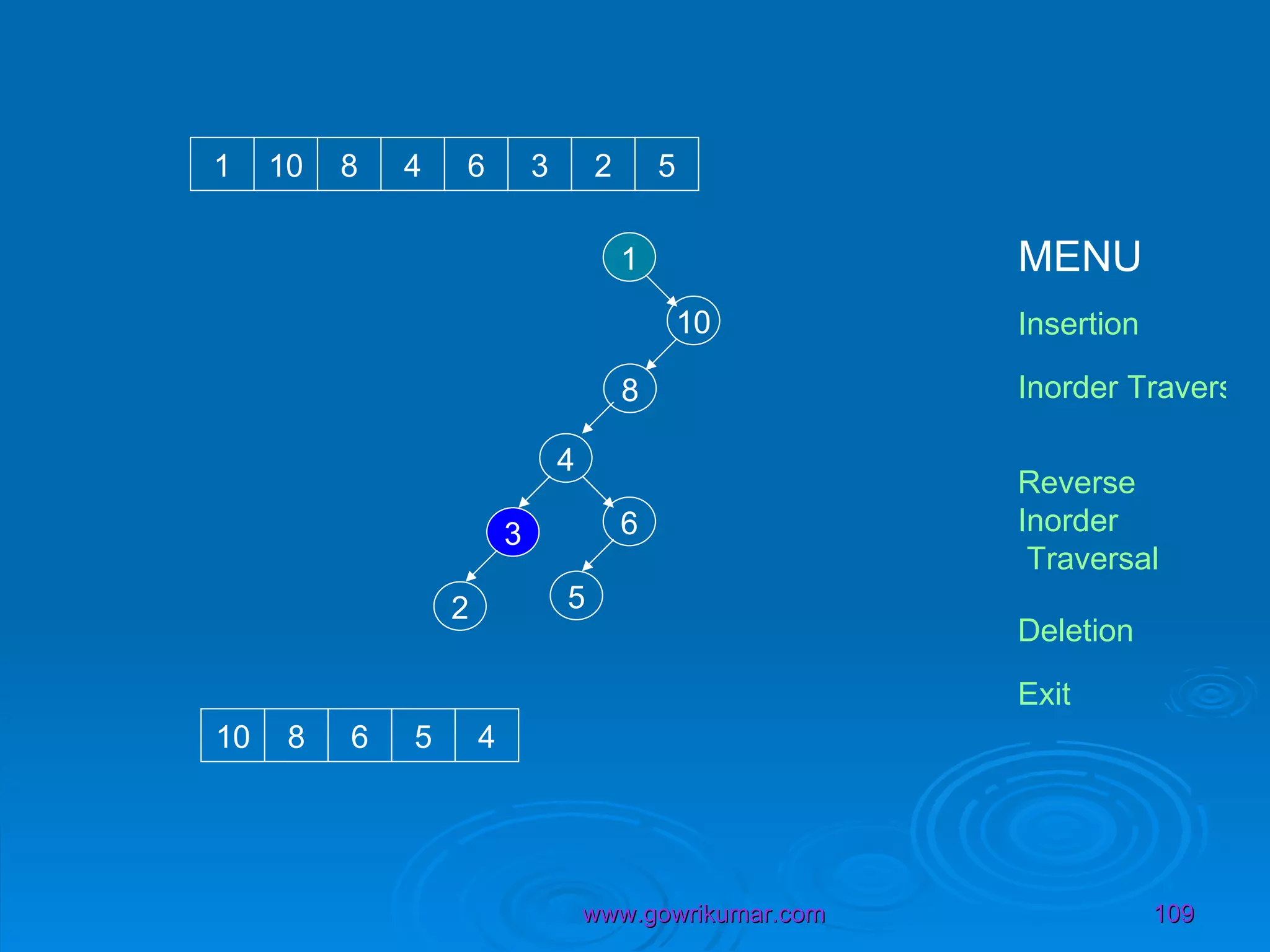 1 10 1 10 8 4 6 3 2 5 8 4 6 3 2 5 10 8 6 5 4 