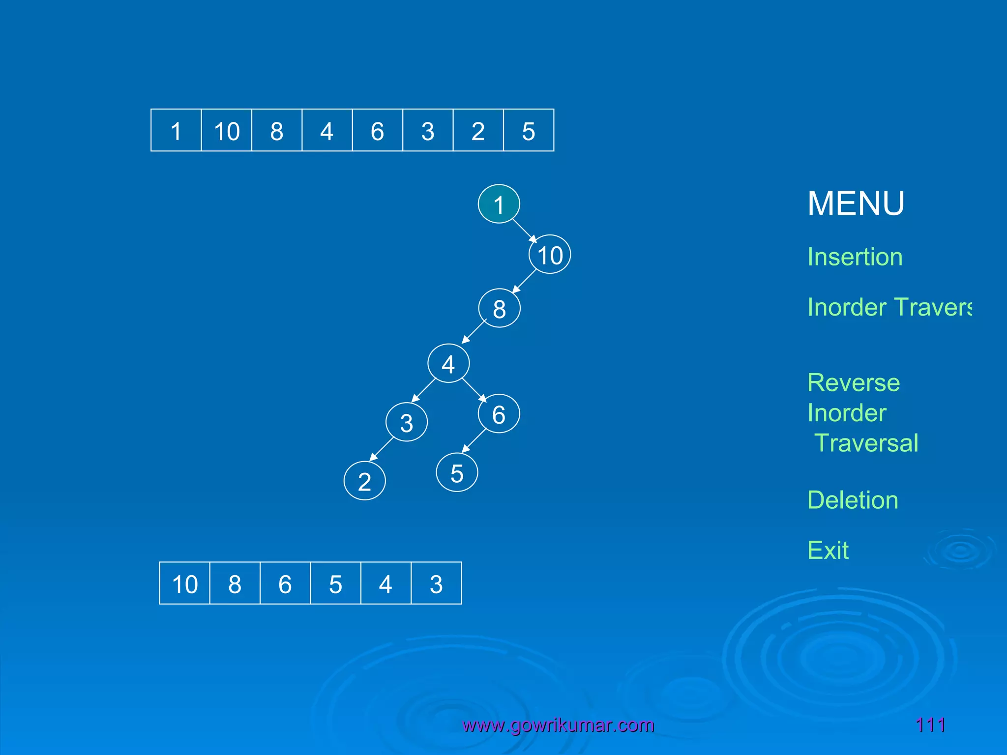 1 10 1 10 8 4 6 3 2 5 8 4 6 3 2 5 10 8 6 5 4 3 