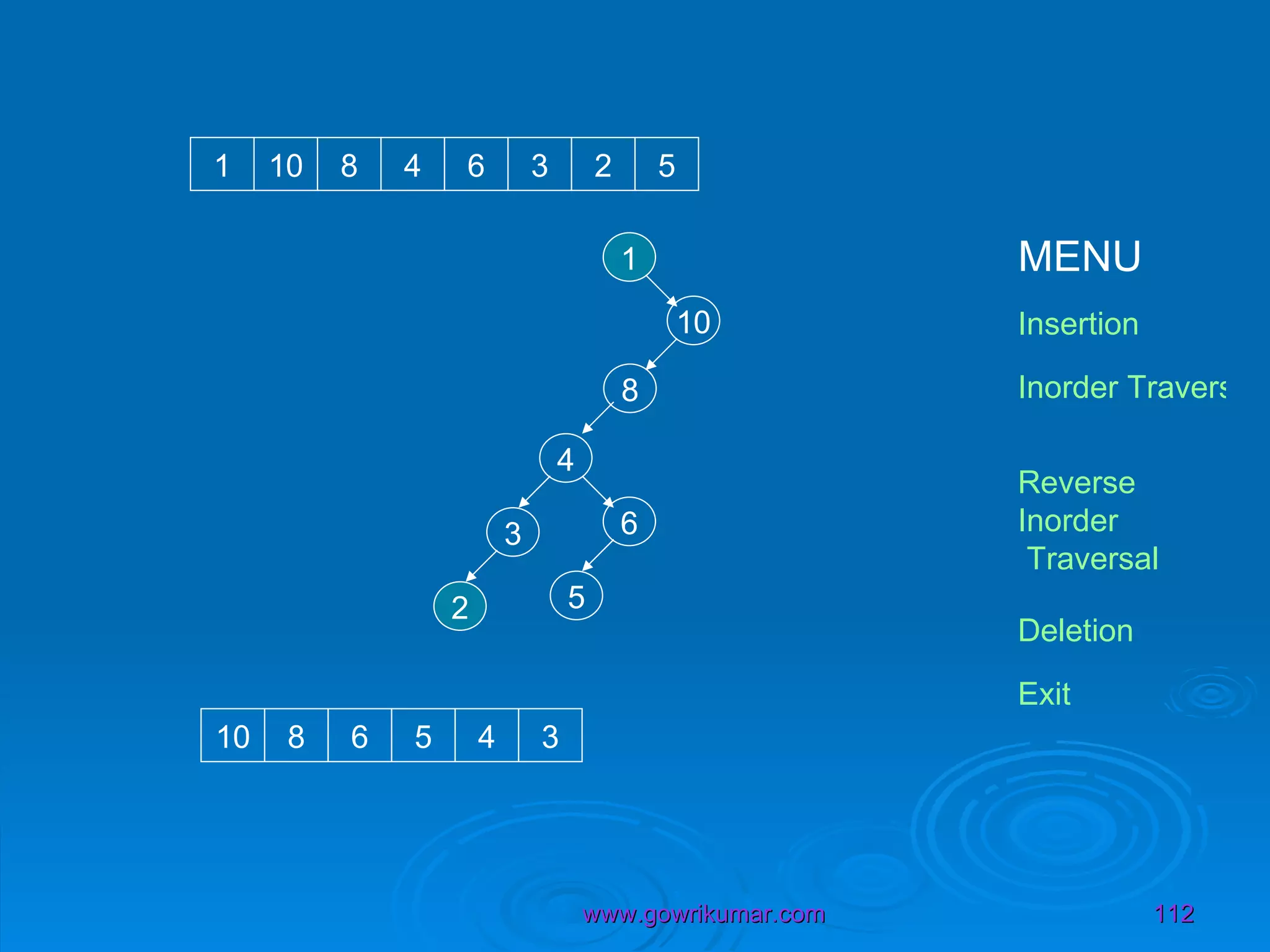 1 10 1 10 8 4 6 3 2 5 8 4 6 3 2 5 10 8 6 5 4 3 