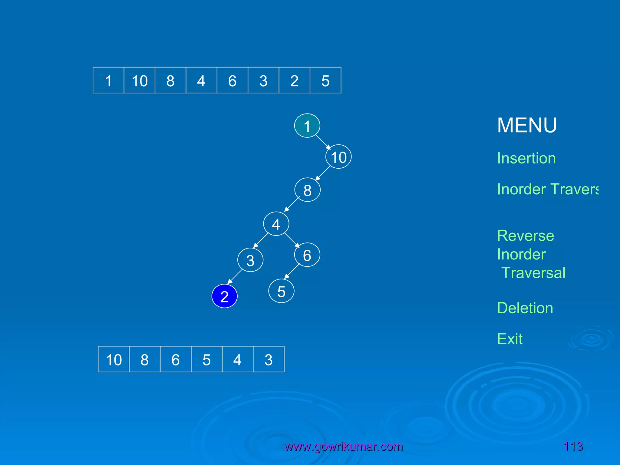 1 10 1 10 8 4 6 3 2 5 8 4 6 3 2 5 10 8 6 5 4 3 