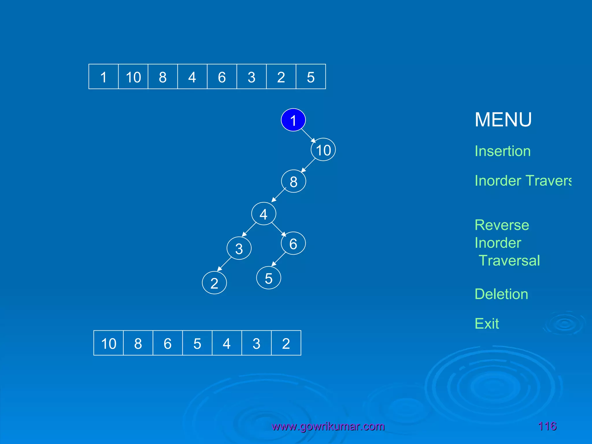 1 10 1 10 8 4 6 3 2 5 8 4 6 3 2 5 10 8 6 5 4 3 2 