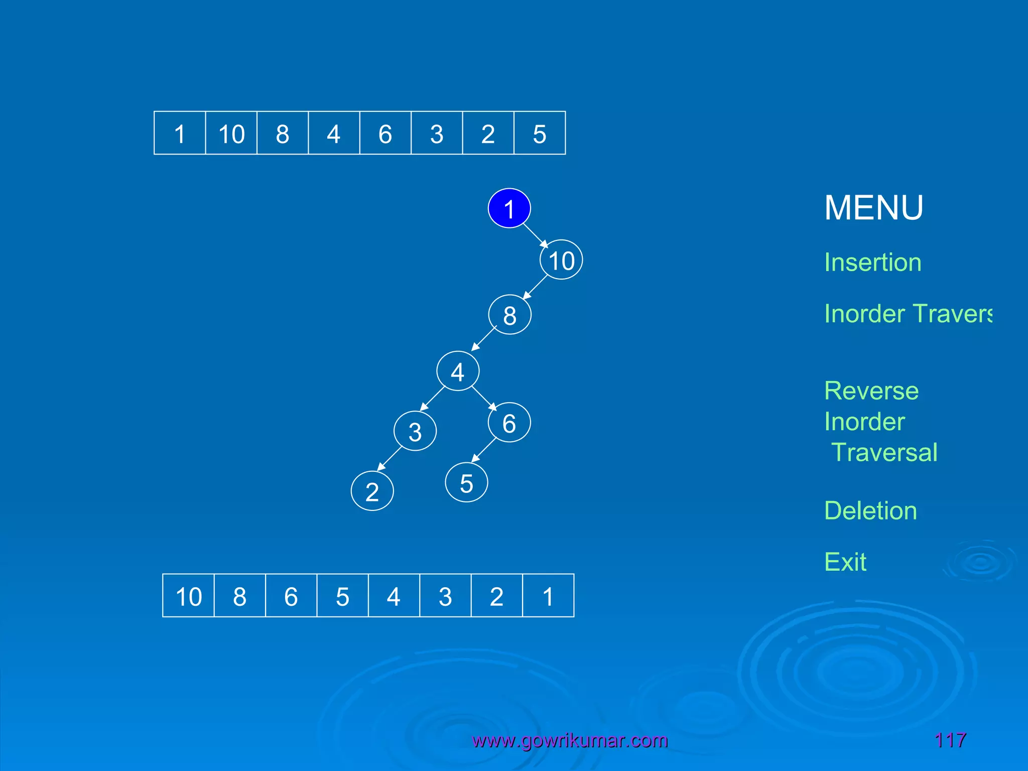 1 10 1 10 8 4 6 3 2 5 8 4 6 3 2 5 10 8 6 5 4 3 2 1 