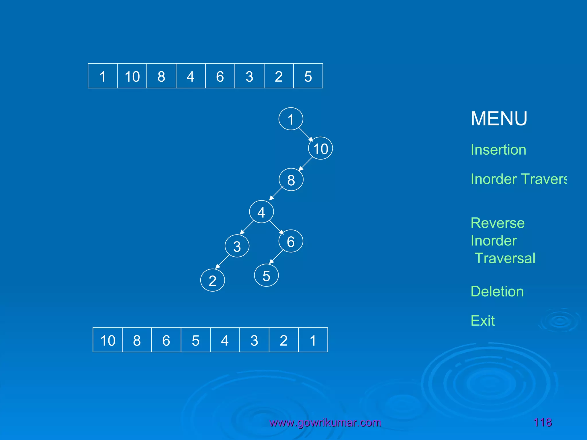 1 10 1 10 8 4 6 3 2 5 8 4 6 3 2 5 10 8 6 5 4 3 2 1 