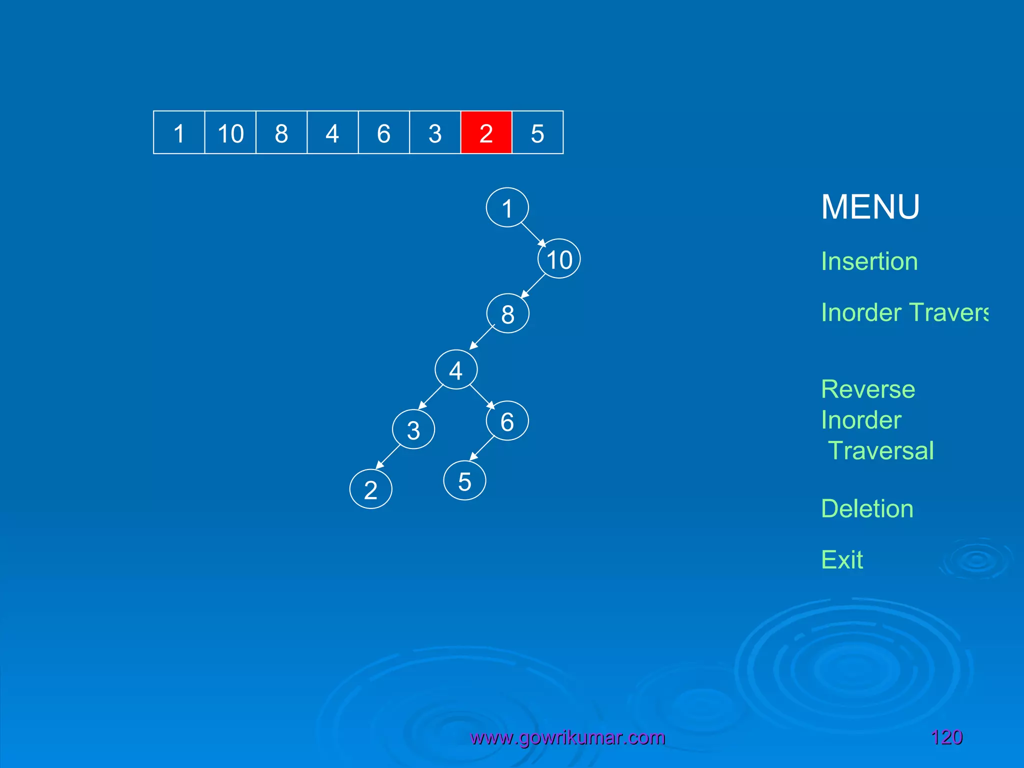 1 10 1 10 8 4 6 3 2 5 8 4 6 3 2 5 