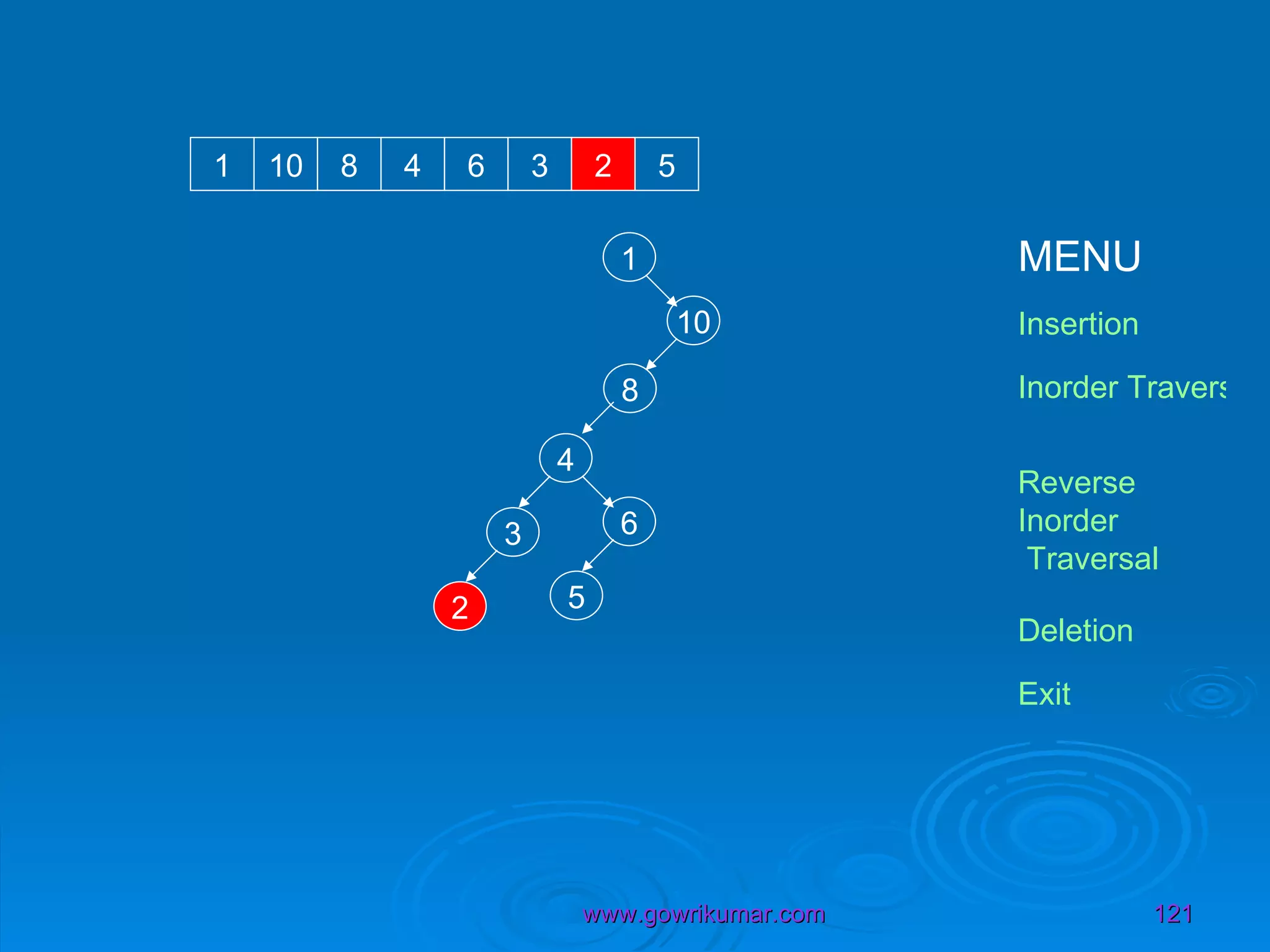 1 10 1 10 8 4 6 3 2 5 8 4 6 3 2 5 