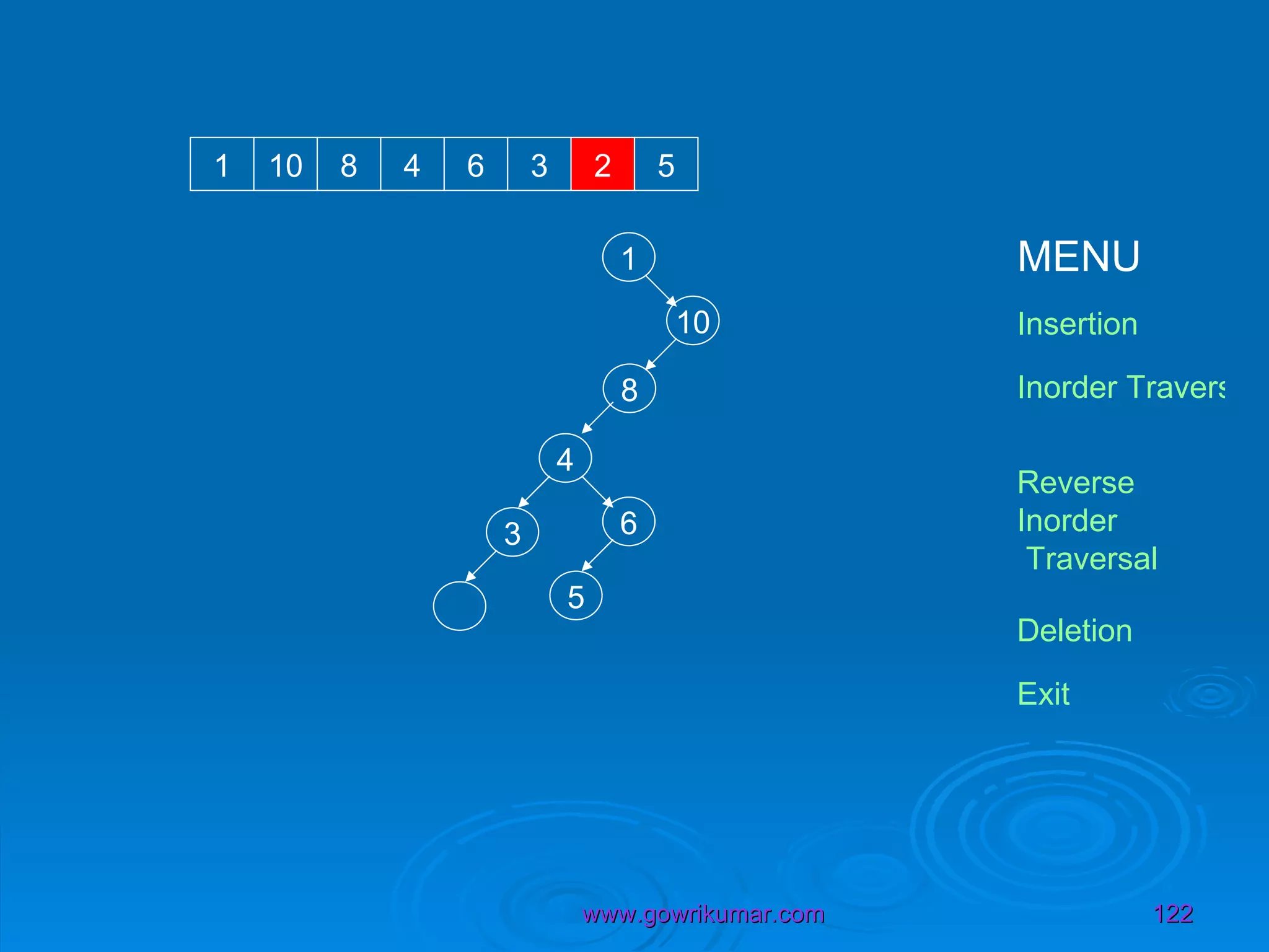 1 10 1 10 8 4 6 3 2 5 8 4 6 3 5 