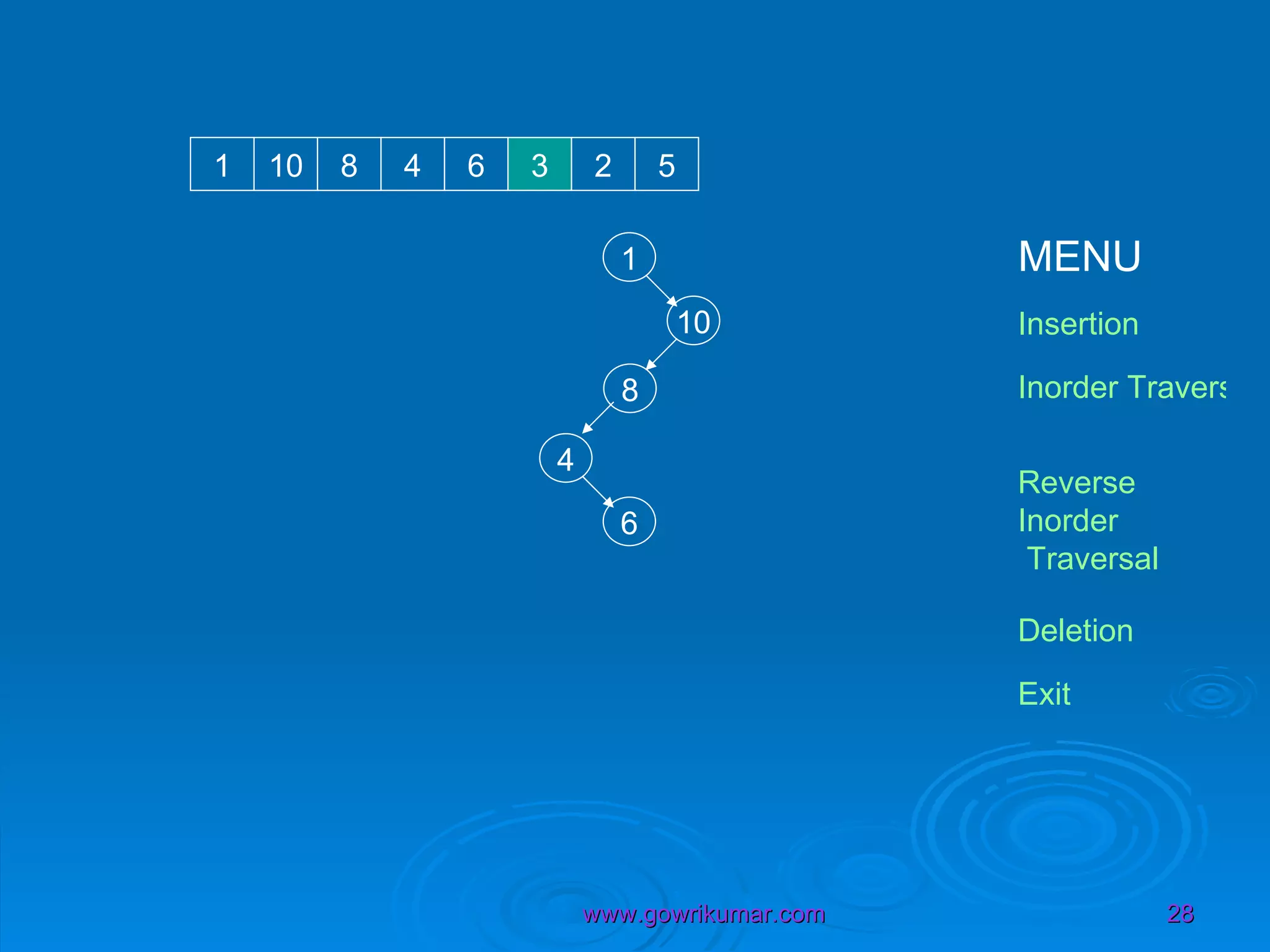 1 10 1 10 8 4 6 3 2 5 8 4 6 