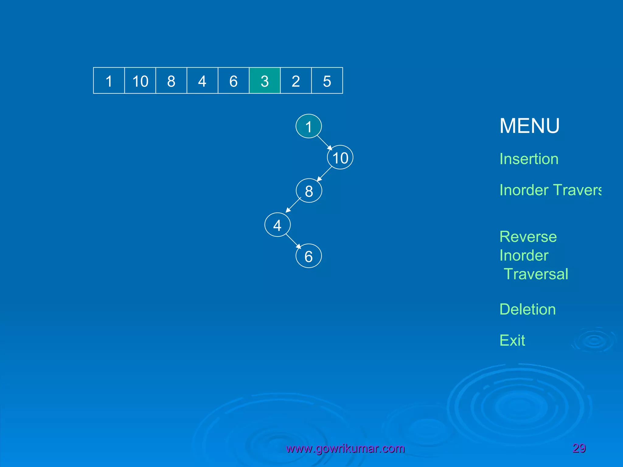 1 10 1 10 8 4 6 3 2 5 8 4 6 