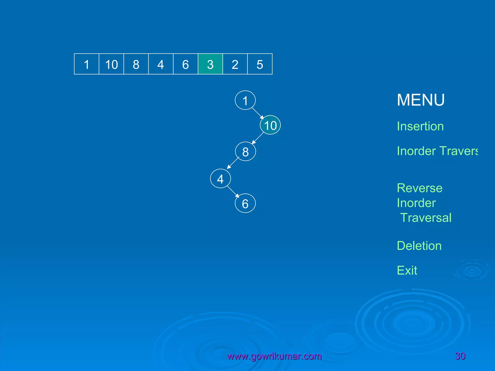 1 10 1 10 8 4 6 3 2 5 8 4 6 