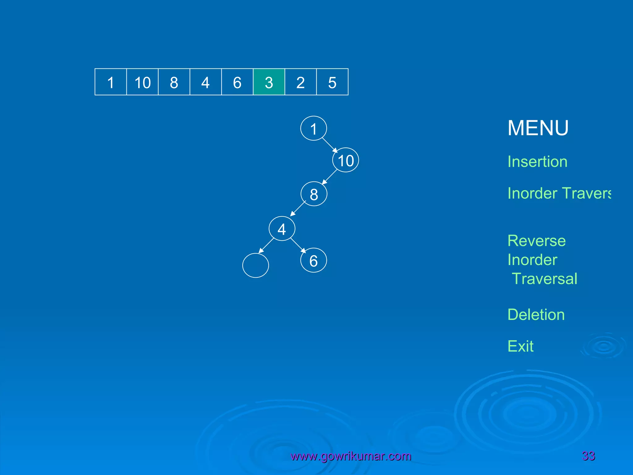 1 10 1 10 8 4 6 3 2 5 8 4 6 