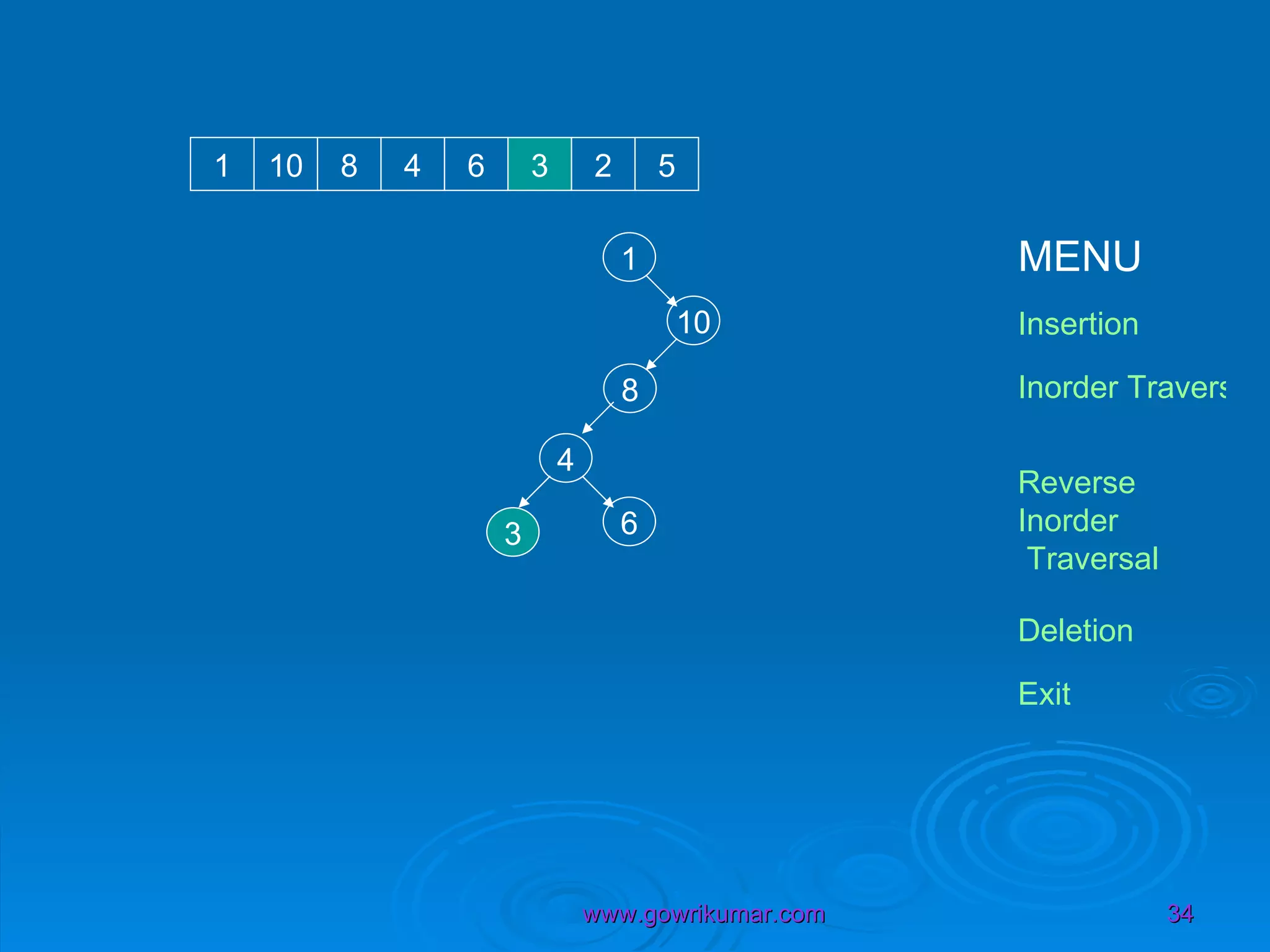 1 10 1 10 8 4 6 3 2 5 8 4 6 3 