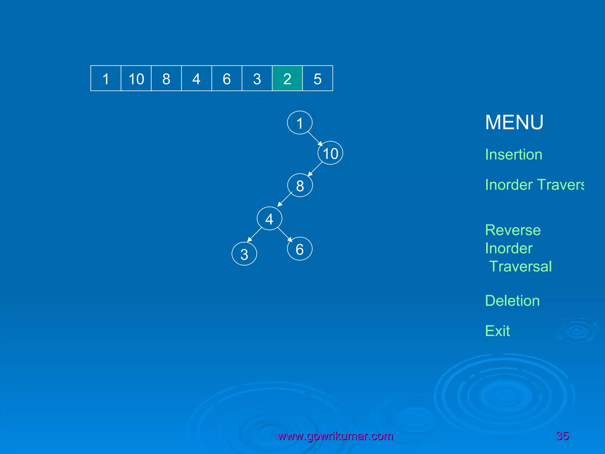 1 10 1 10 8 4 6 3 2 5 8 4 6 3 