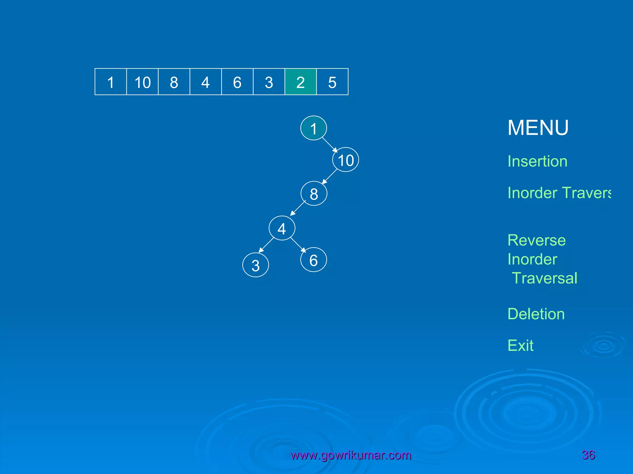 1 10 1 10 8 4 6 3 2 5 8 4 6 3 