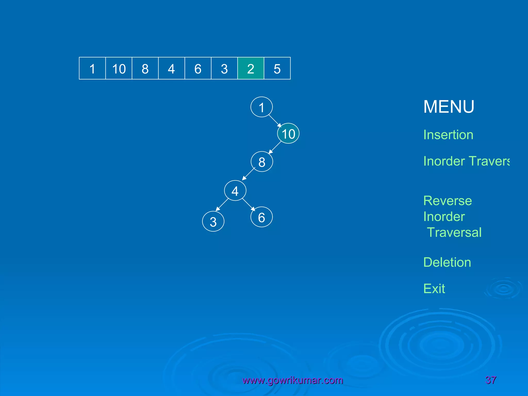 1 10 1 10 8 4 6 3 2 5 8 4 6 3 