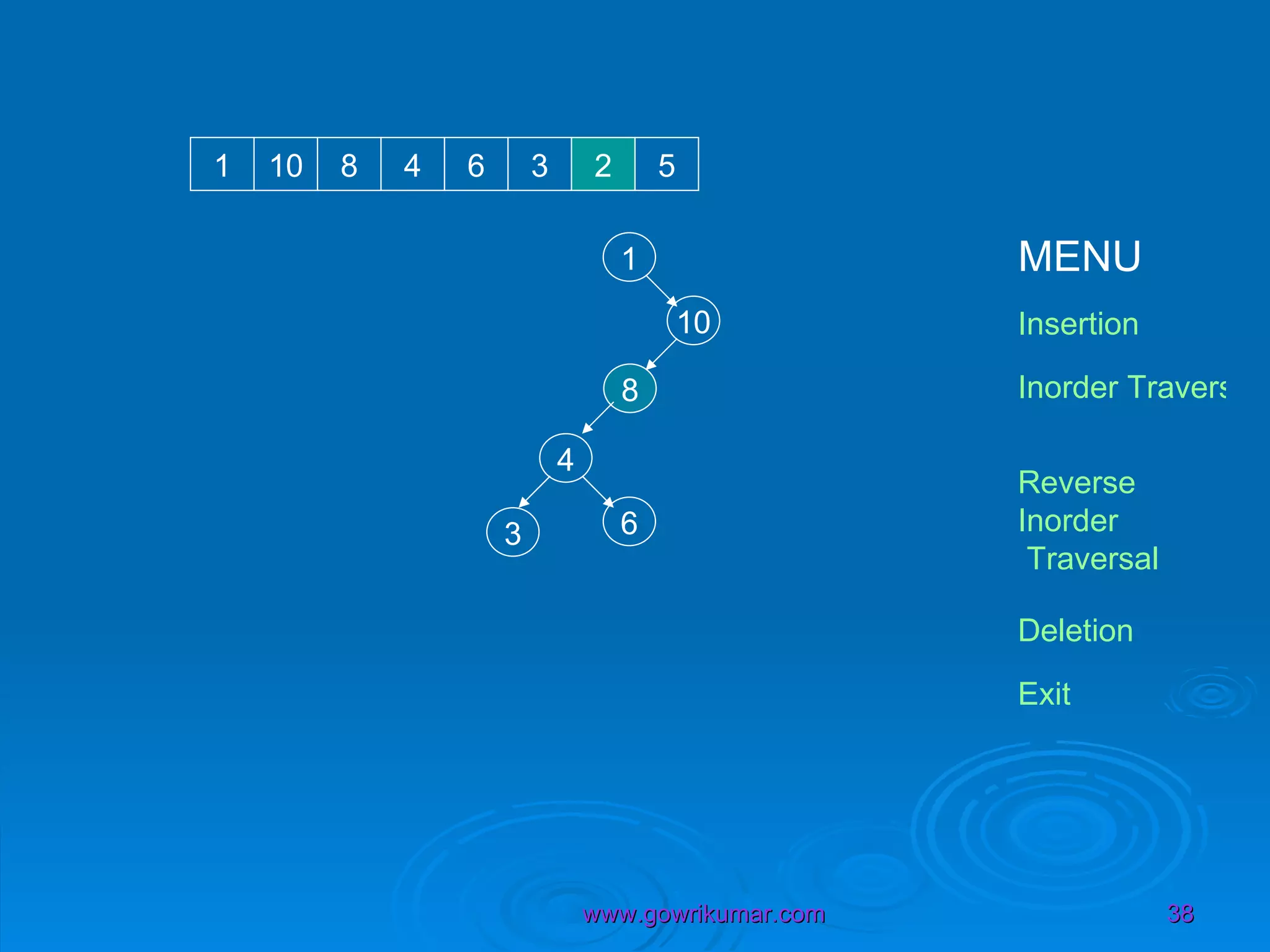 1 10 1 10 8 4 6 3 2 5 8 4 6 3 