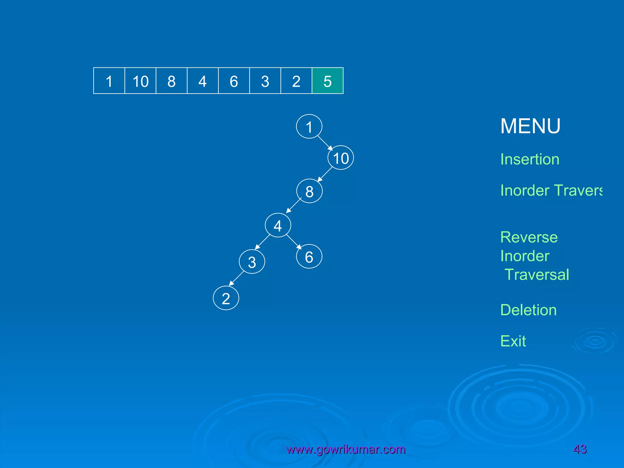 1 10 1 10 8 4 6 3 2 5 8 4 6 3 2 