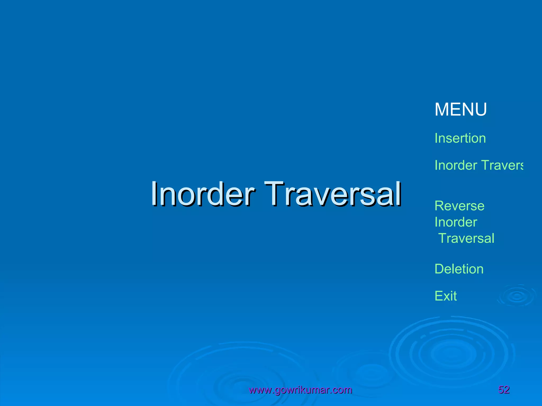 Inorder Traversal 