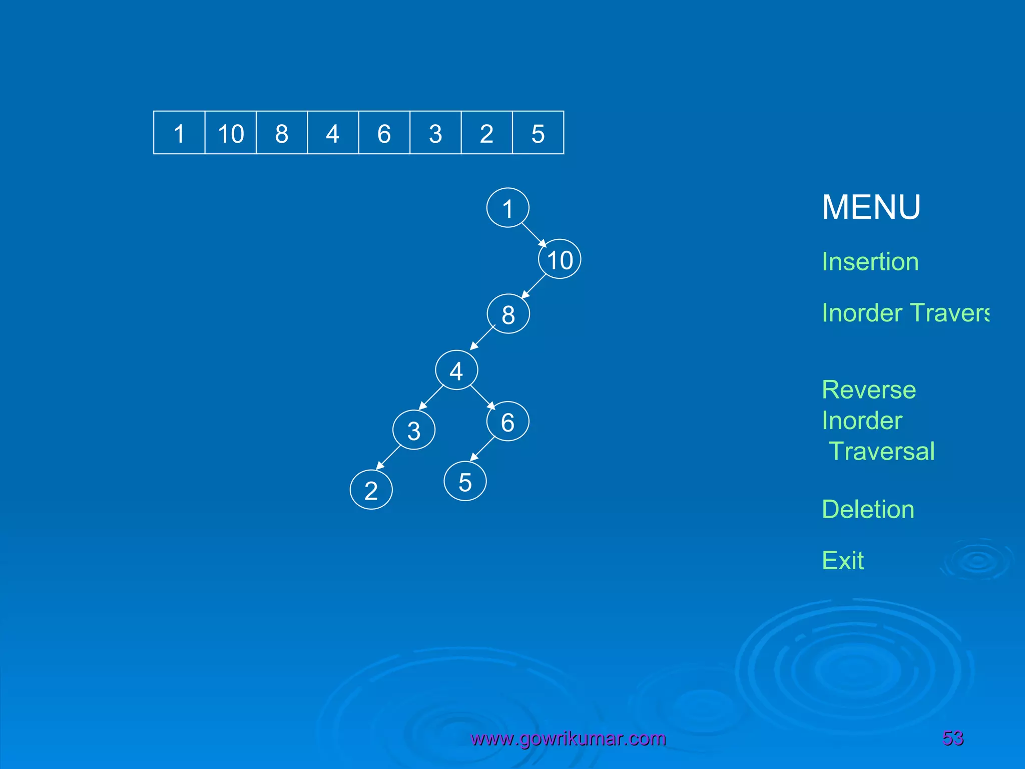 1 10 1 10 8 4 6 3 2 5 8 4 6 3 2 5 