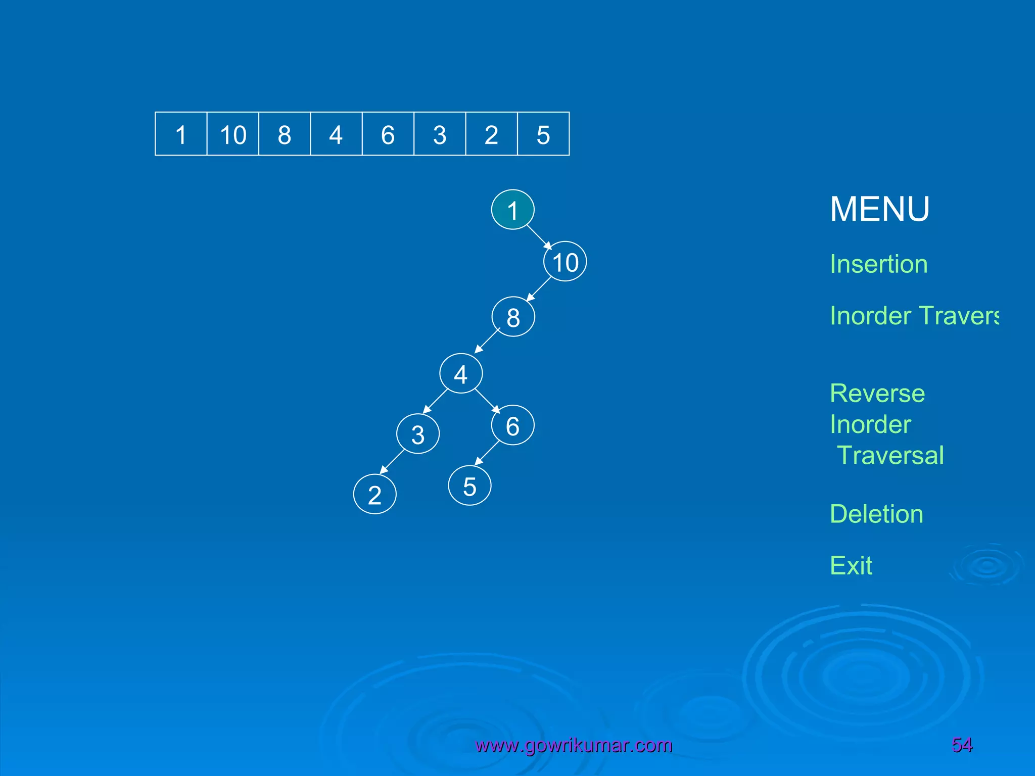 1 10 1 10 8 4 6 3 2 5 8 4 6 3 2 5 