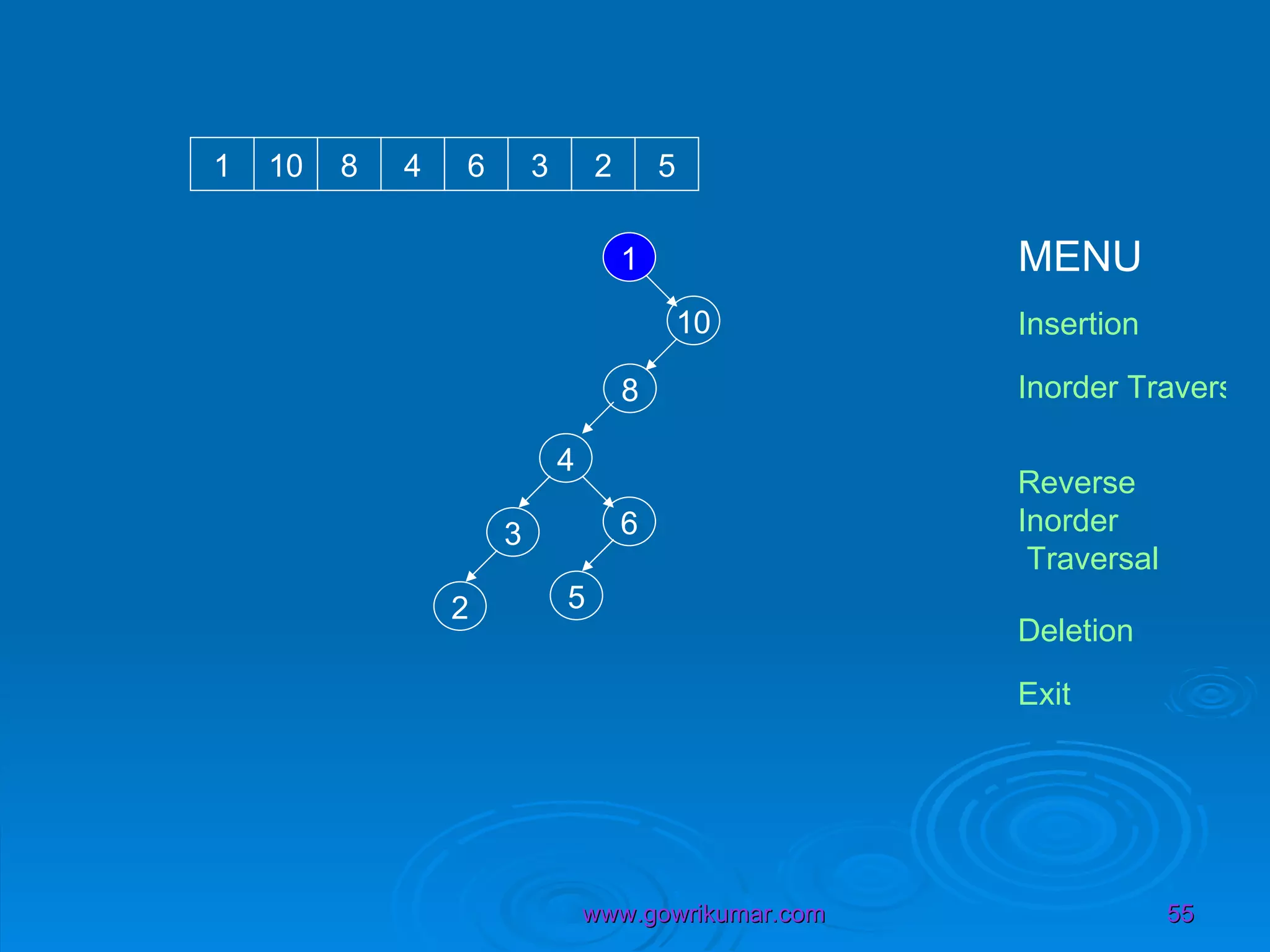 1 10 1 10 8 4 6 3 2 5 8 4 6 3 2 5 