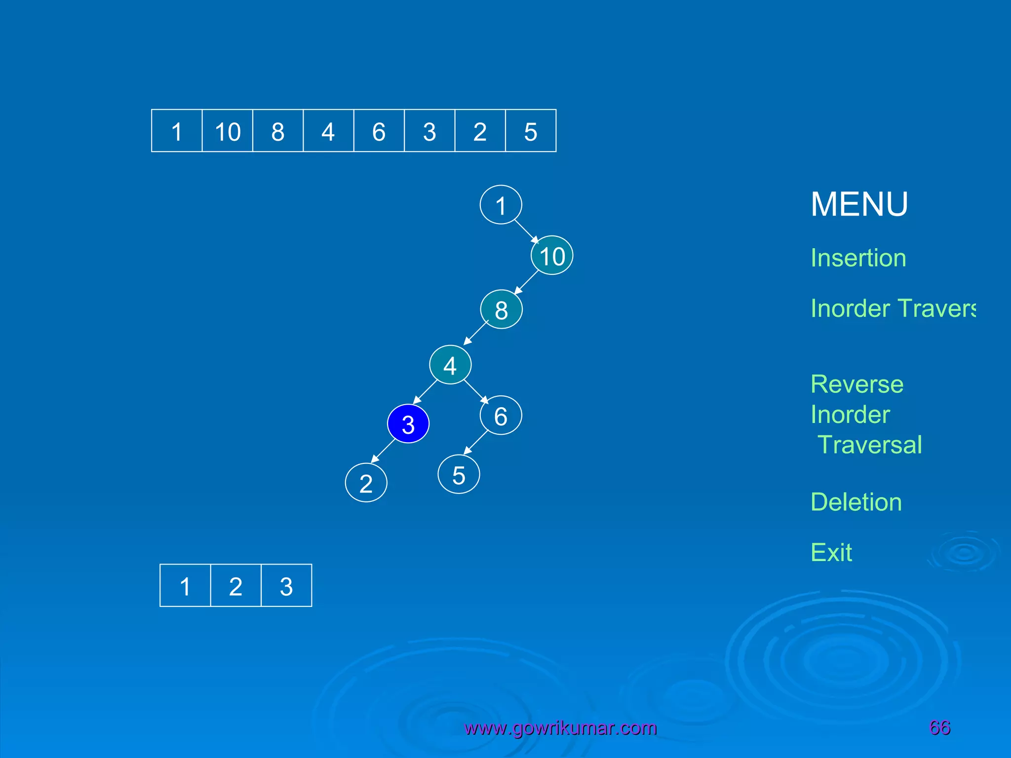 1 10 1 10 8 4 6 3 2 5 8 4 6 3 2 5 1 2 3 